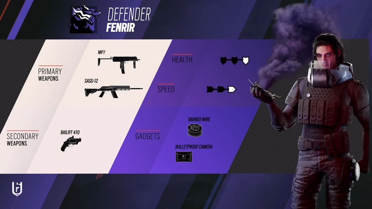 Rainbow Six Siege Fenrir Loadout, Synergies and Counters TRN Checkpoint